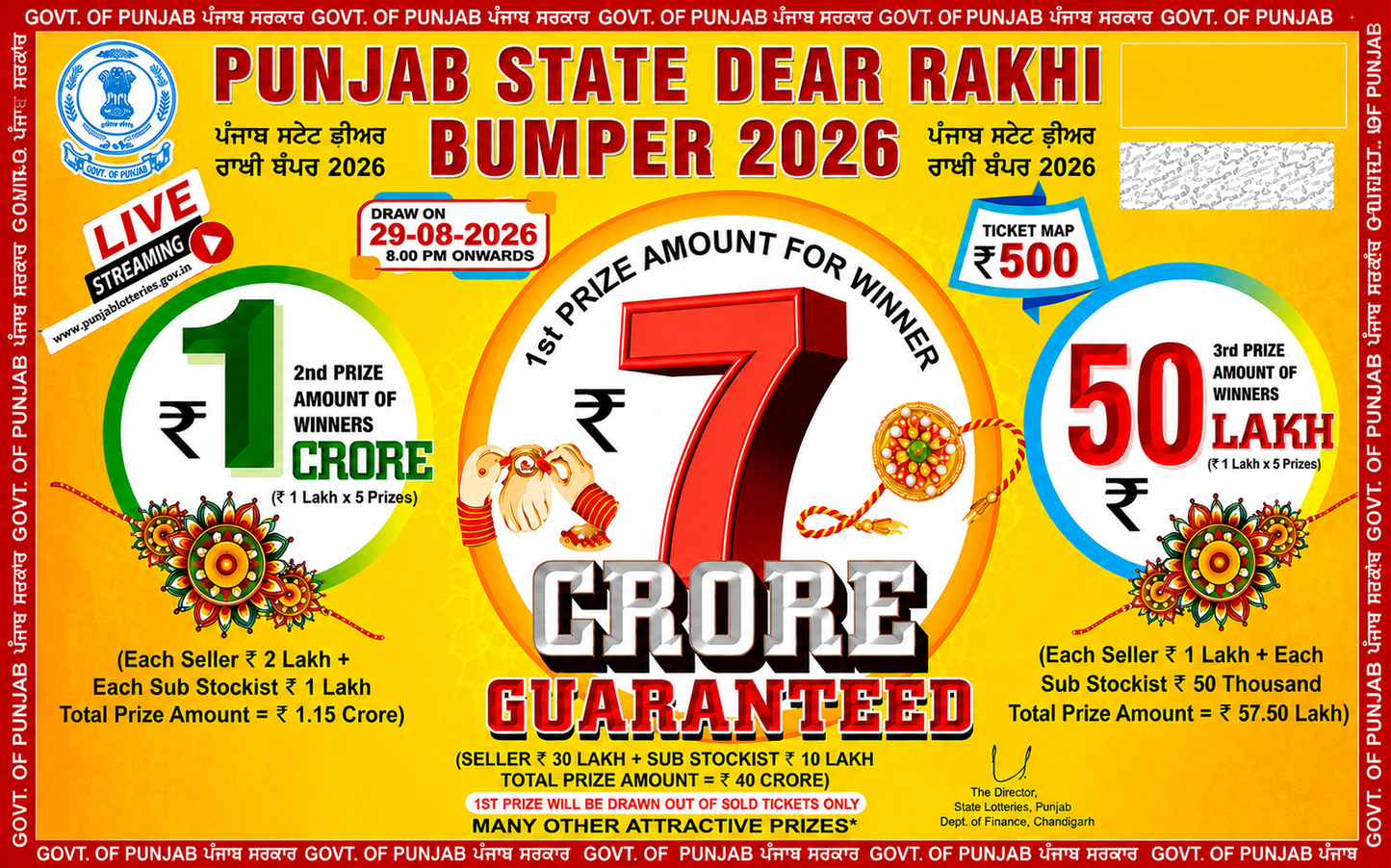 Rakhi Ticket Punjab State Dear Rakhi Bumper 2026 – ₹7 Crore Guaranteed Jackpot